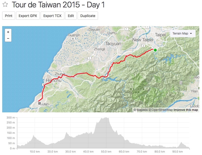 Tour de Taiwan - Day 1